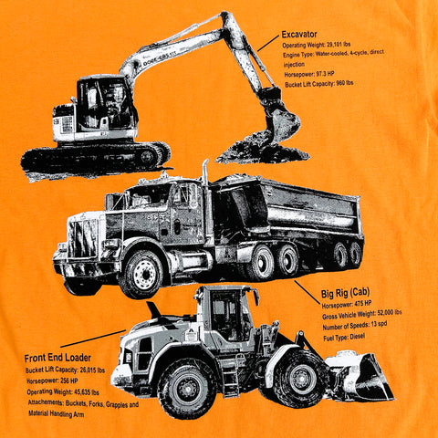 "Construction T"